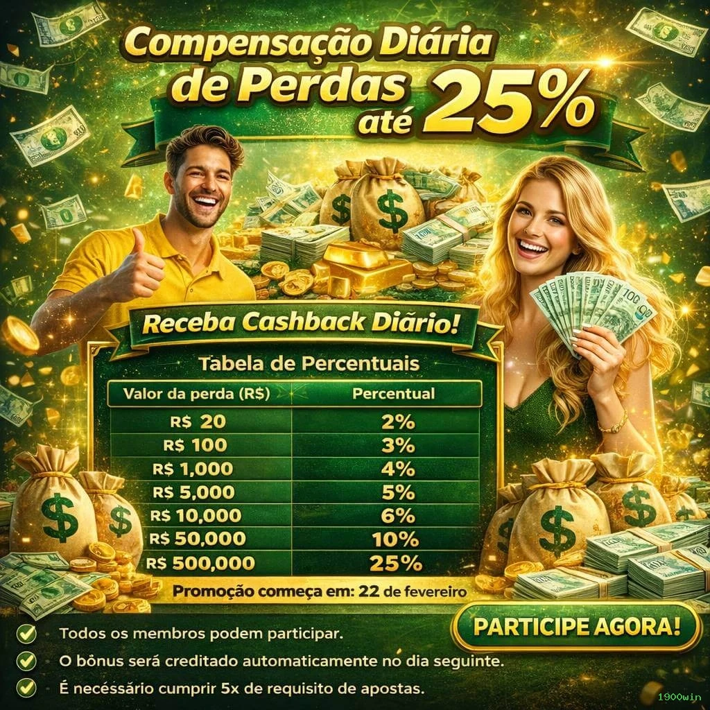 Equipe de suporte ao cliente da 1900win